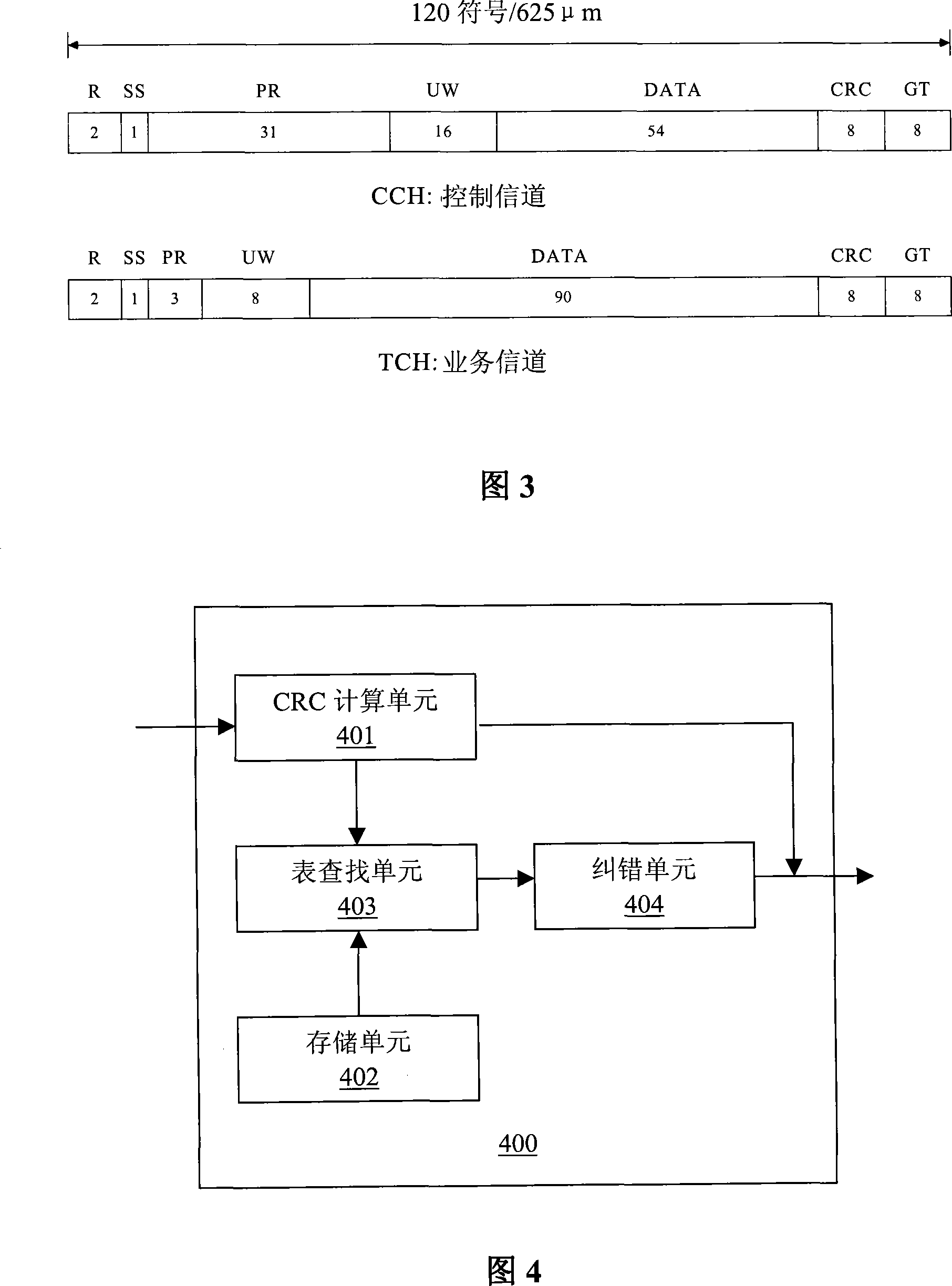 Method and device for error correcting using cyclic redundancy check