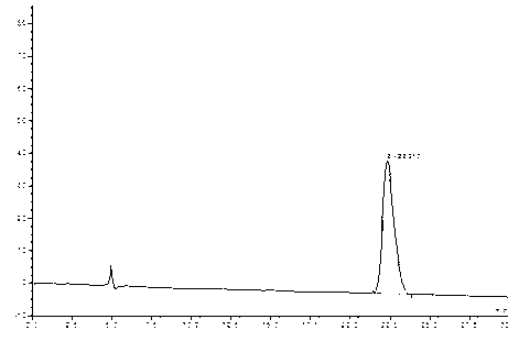 Separation determination method of rivaroxaban optical isomer