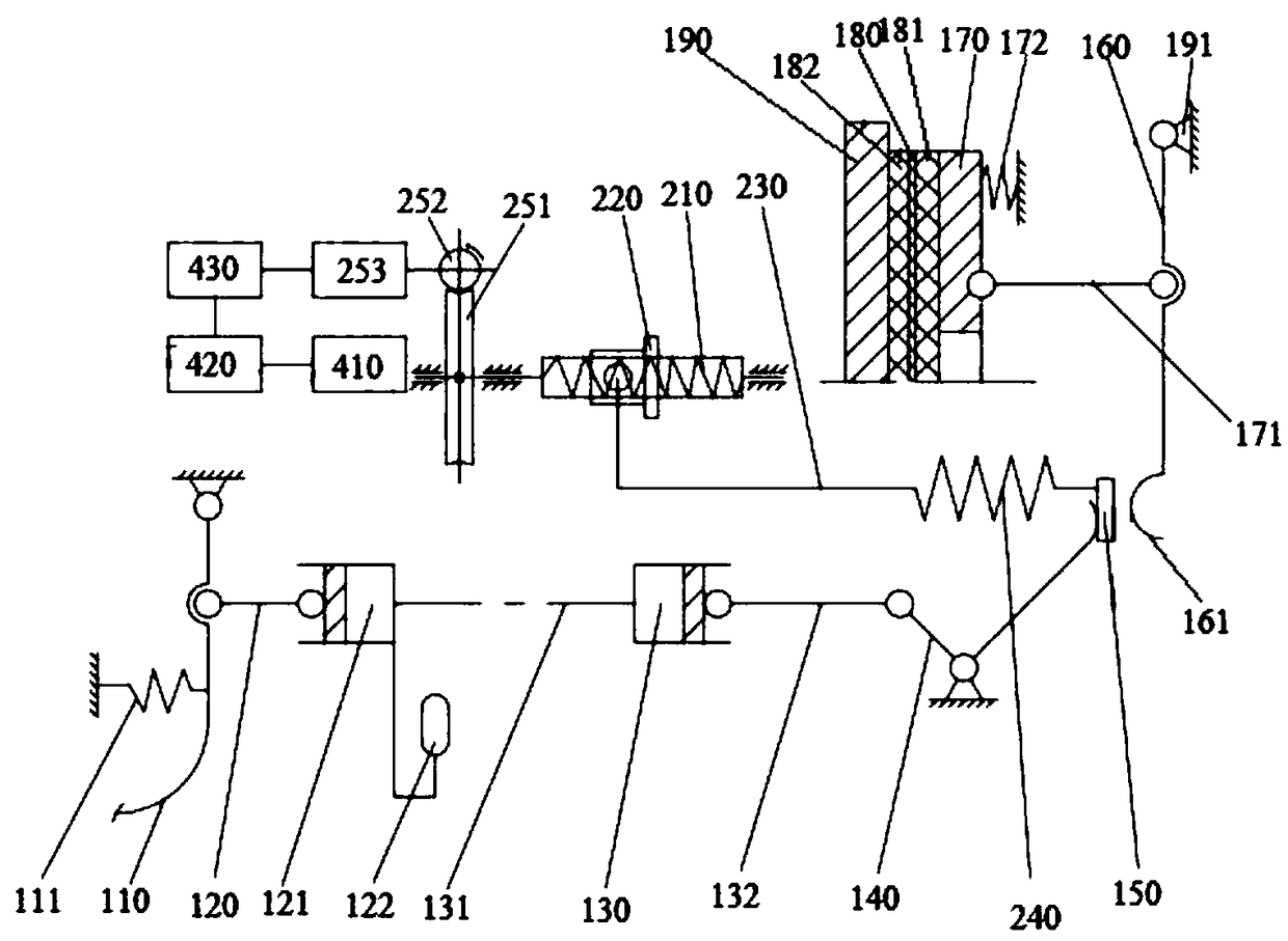 Pull type diaphragm spring clutch pedal free stroke adaptive adjusting mechanism and method