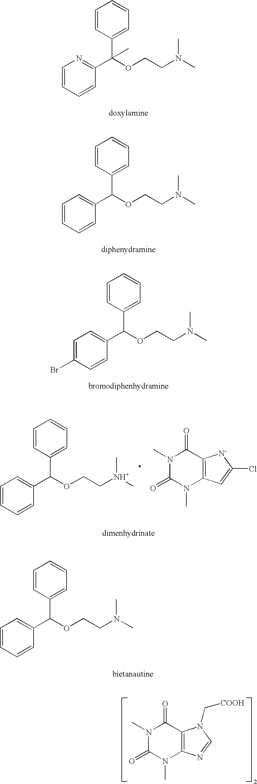 Methods and composition for treatment of migraine and symptoms thereof