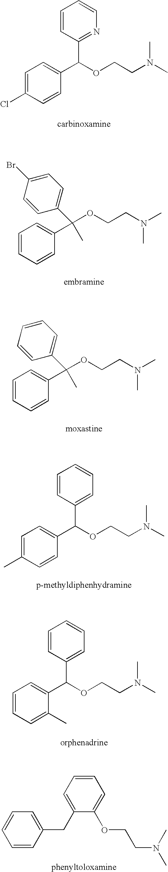 Methods and composition for treatment of migraine and symptoms thereof