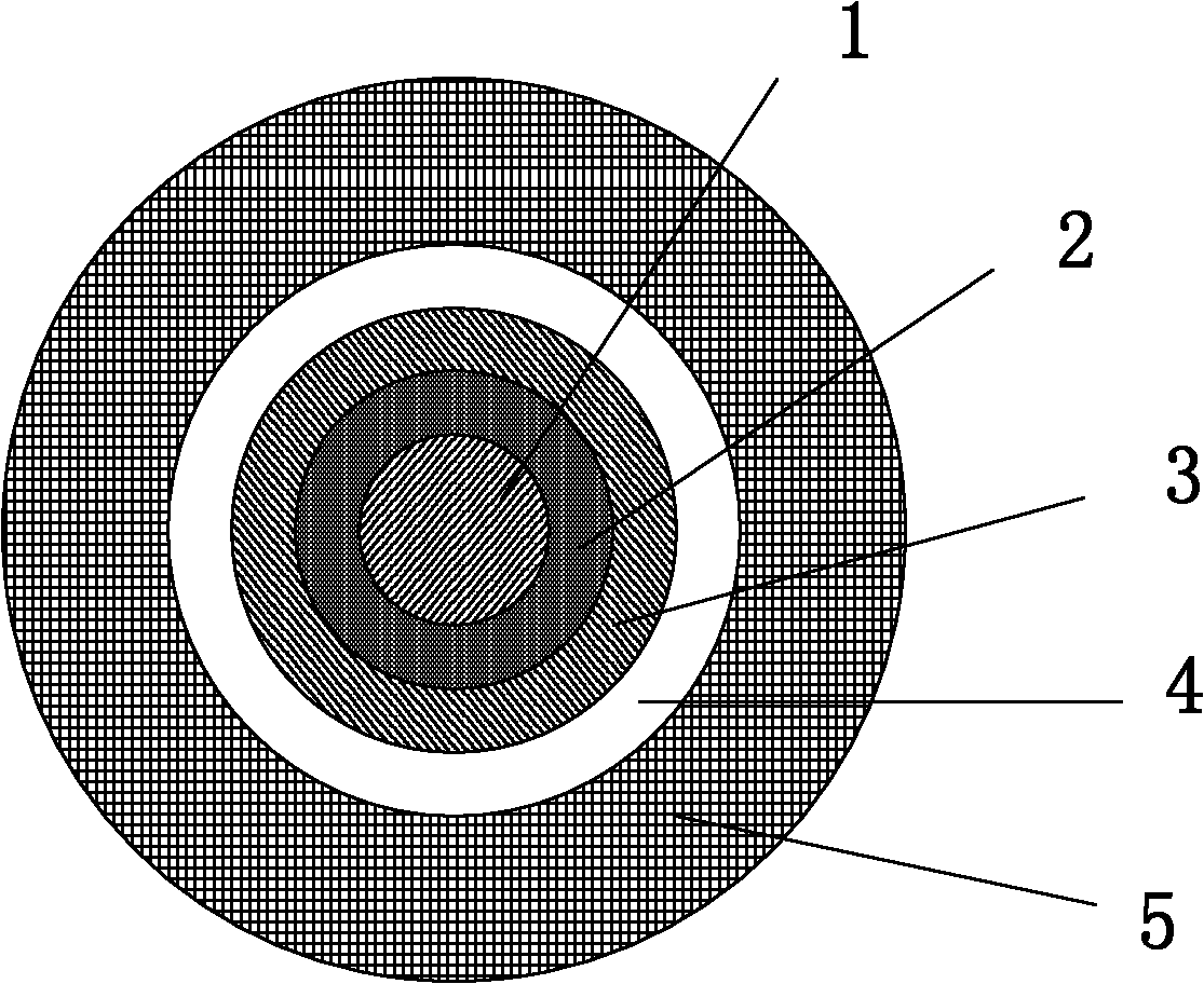 Oxidizing-dephlegmation-based silicon-based wrap gate transistor with buried-channel structure and preparation method thereof