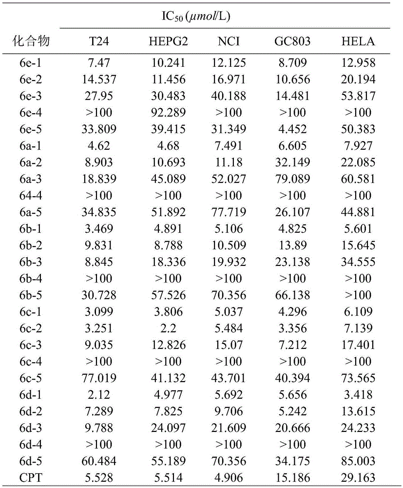 Phthalizine [1,2,b] quinazoline-8-ketone compound and preparation method and application in antitumor drugs of phthalizine [1,2,b] quinazoline-8-ketone compound