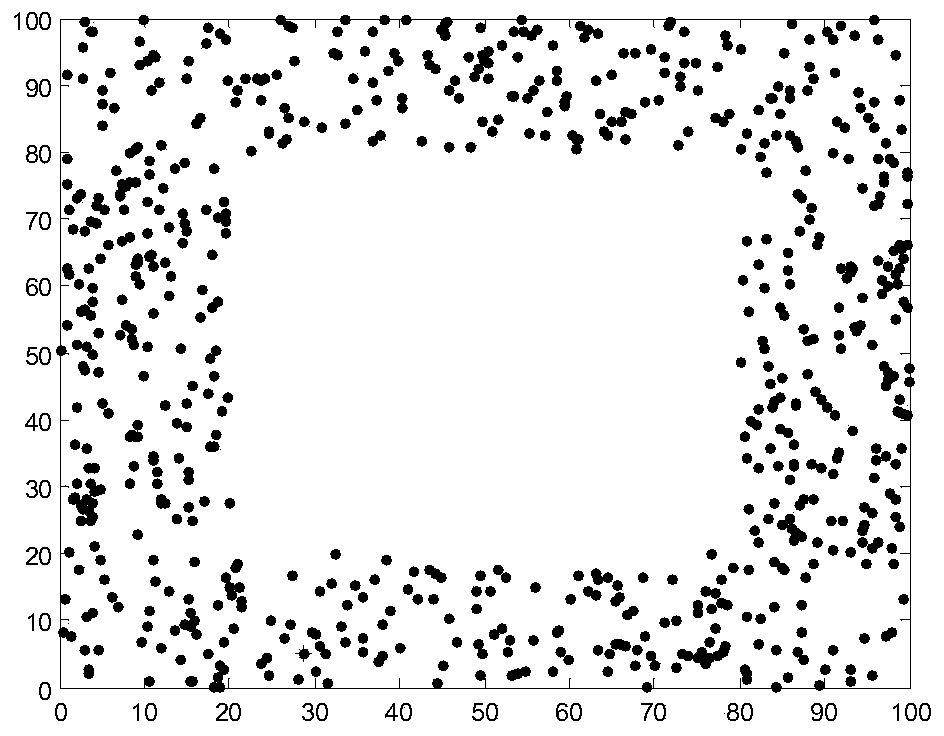 Variational Bayesian expectation maximization positioning method and system for wireless sensor network