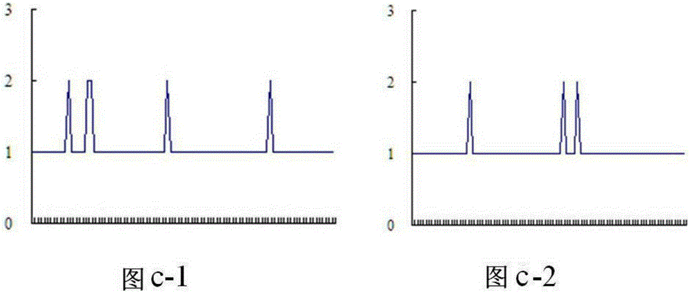 Sugarcane bud intactness classification method