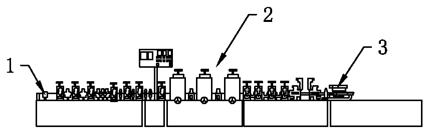 Automatic producing and packaging unit for stainless steel pipes