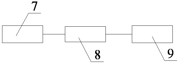 Method for collecting and transmitting adrenal hormone real-time data