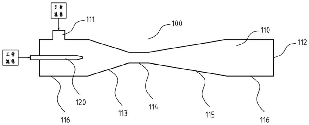 Thermal compensation type injection reaction system