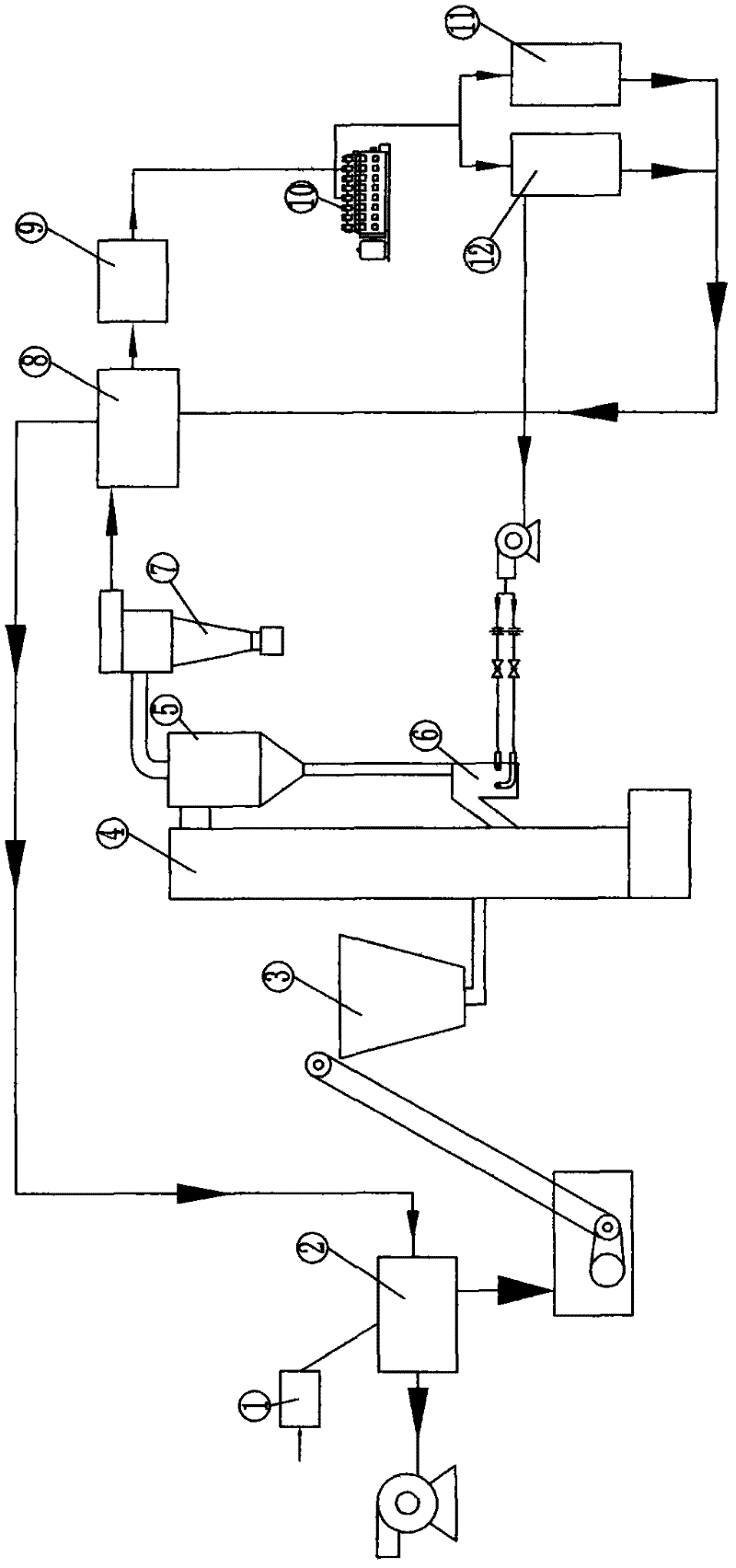 Biomass gasification generation system