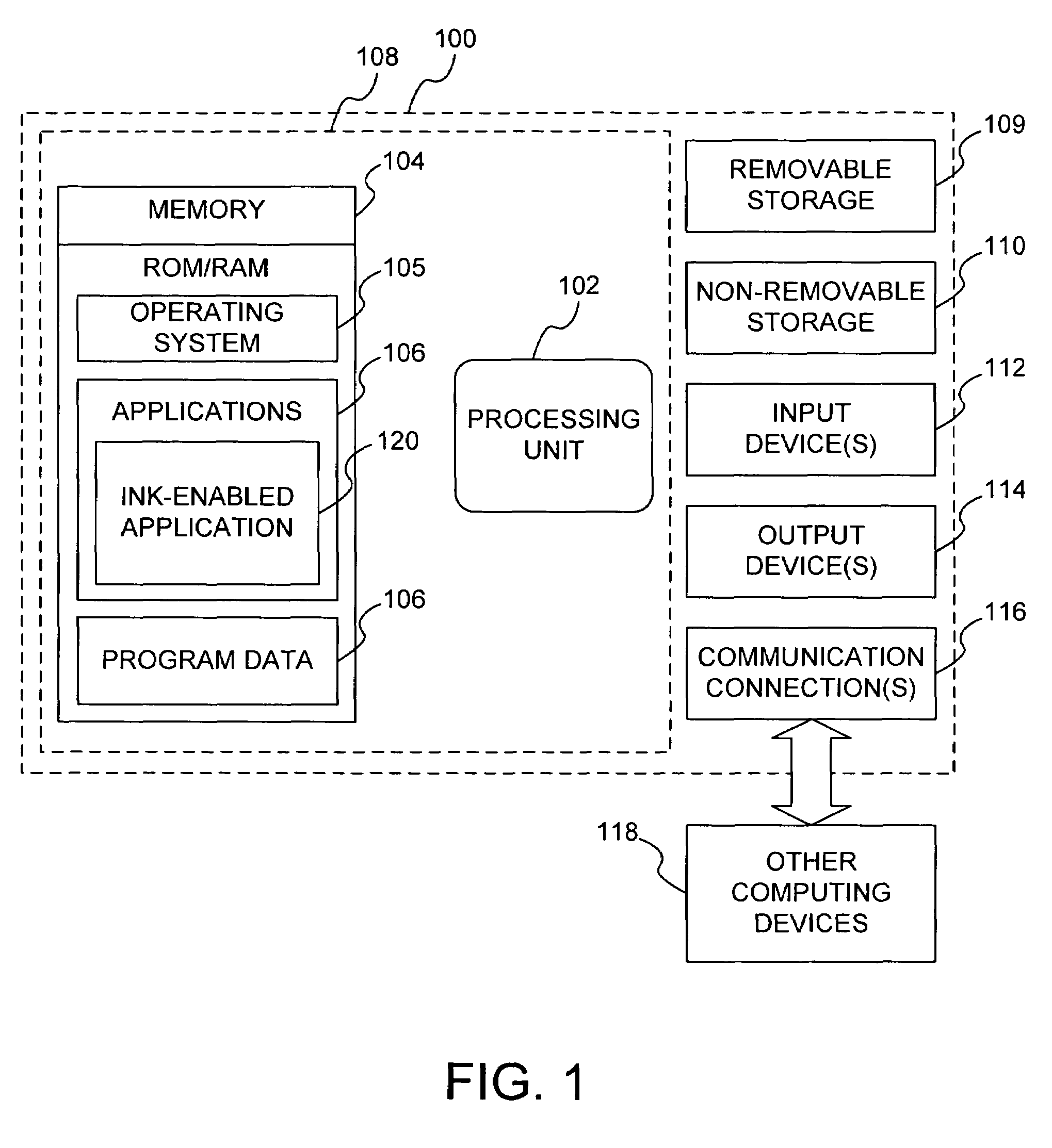 Variable formatting of cells