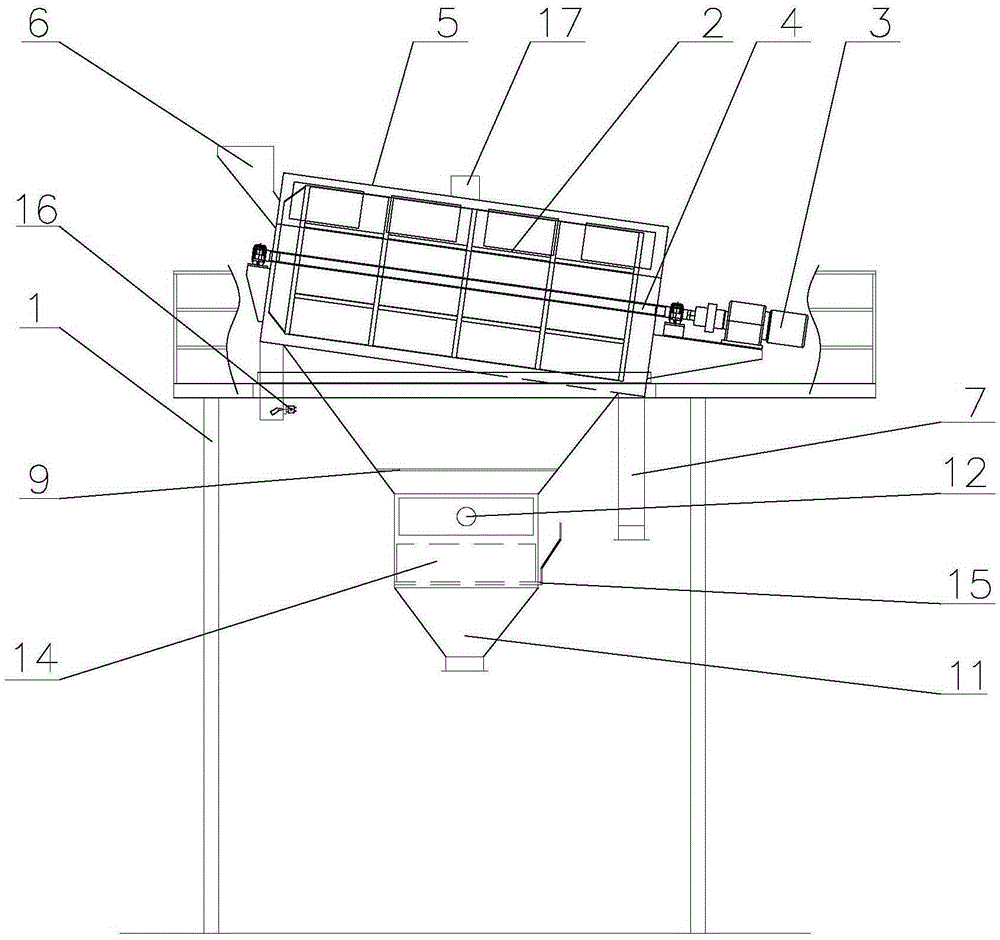 Anti-blocking type drum screen with secondary screening device