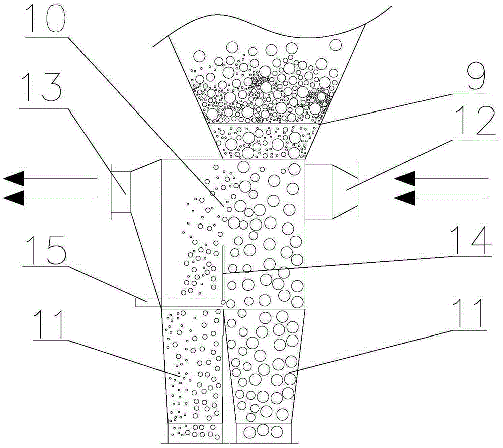 Anti-blocking type drum screen with secondary screening device