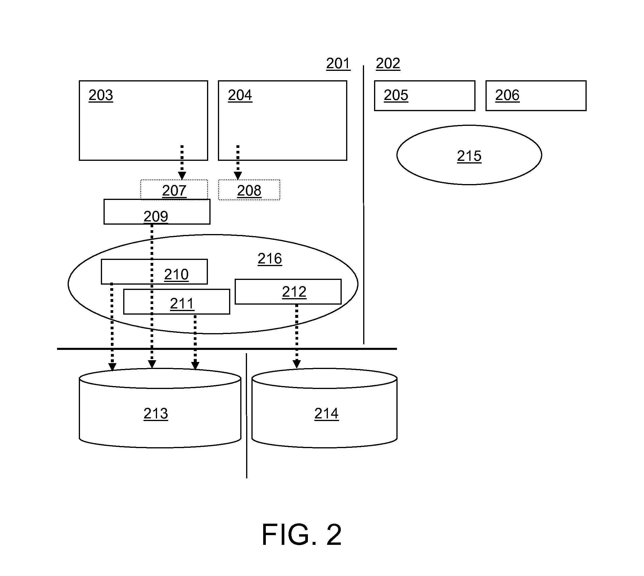 Method for Providing Connections for Application Processes to a Database Server