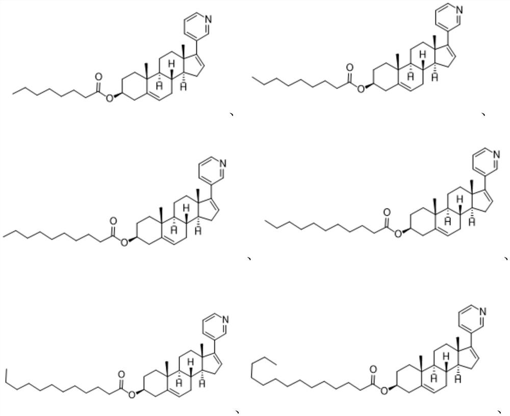 Abiraterone ester derivatives as well as preparation method and application thereof