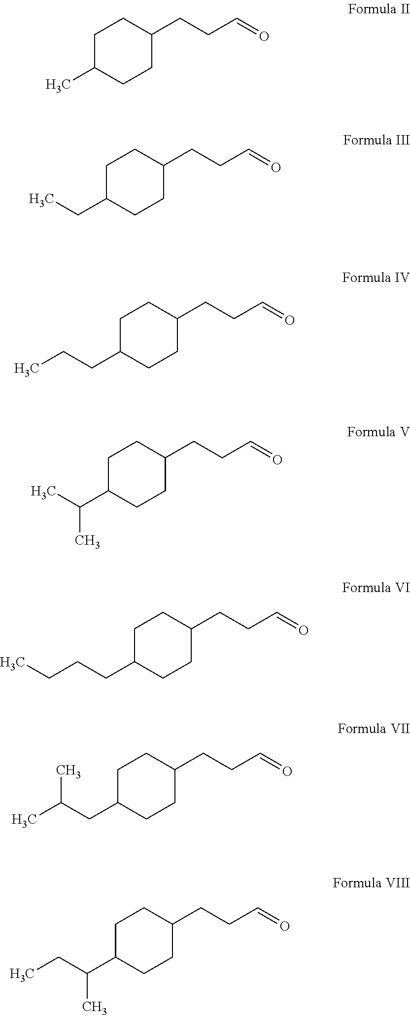 Novel 4-alkyl cyclohexanepropanal compounds and their use in perfume compositions