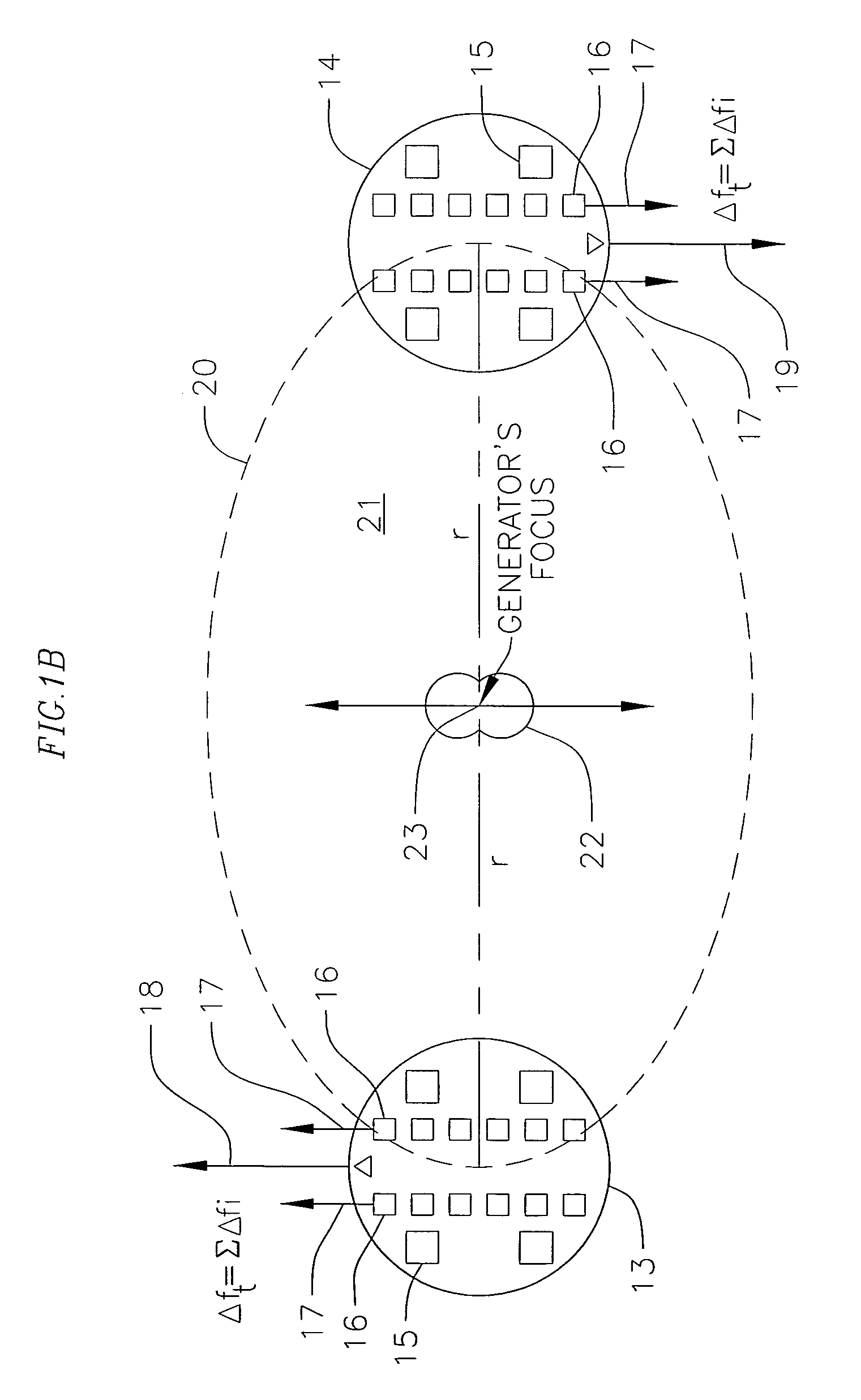 Gravitational wave propulsion