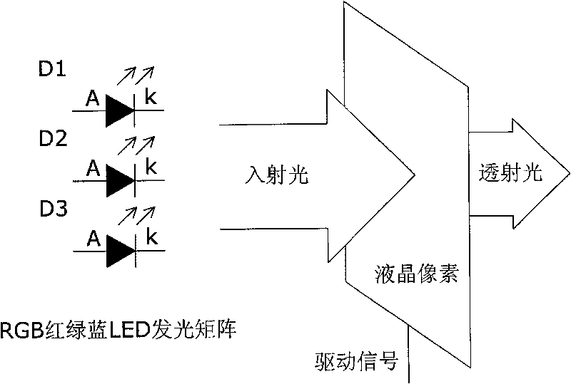 Liquid crystal without color film and color displaying method thereof