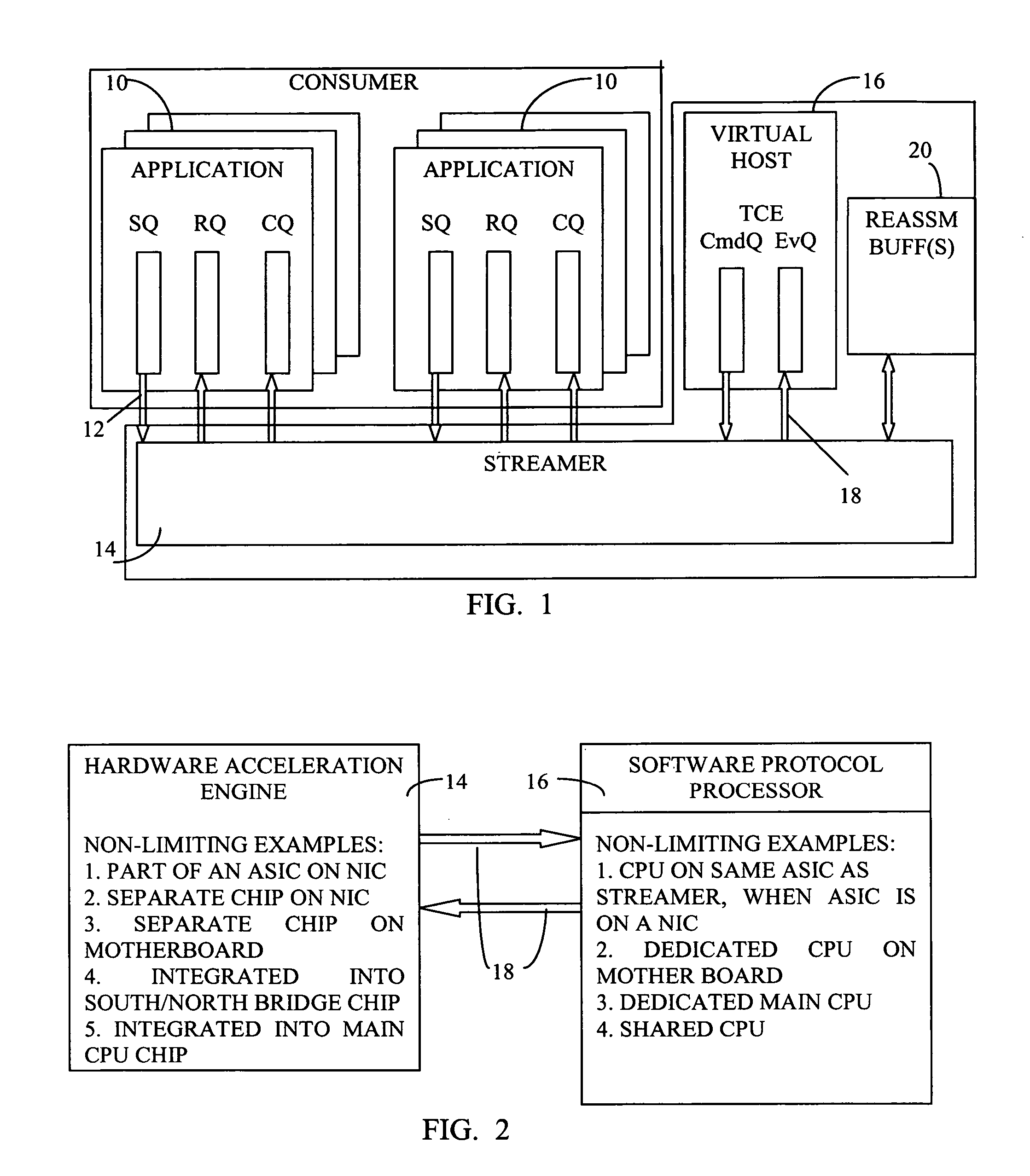 Asynchronous dual-queue interface for use in network acceleration architecture