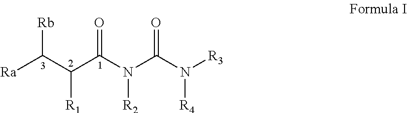 Acyl-urea derivatives and uses thereof