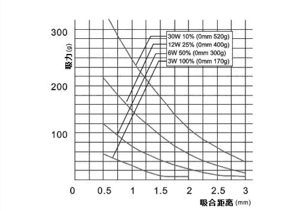 Electronic lock cylinder and electronic key