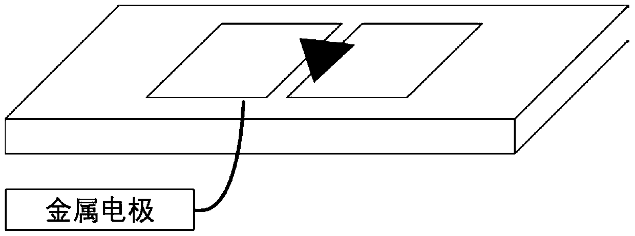 Method for improving sensitivity of gas sensor