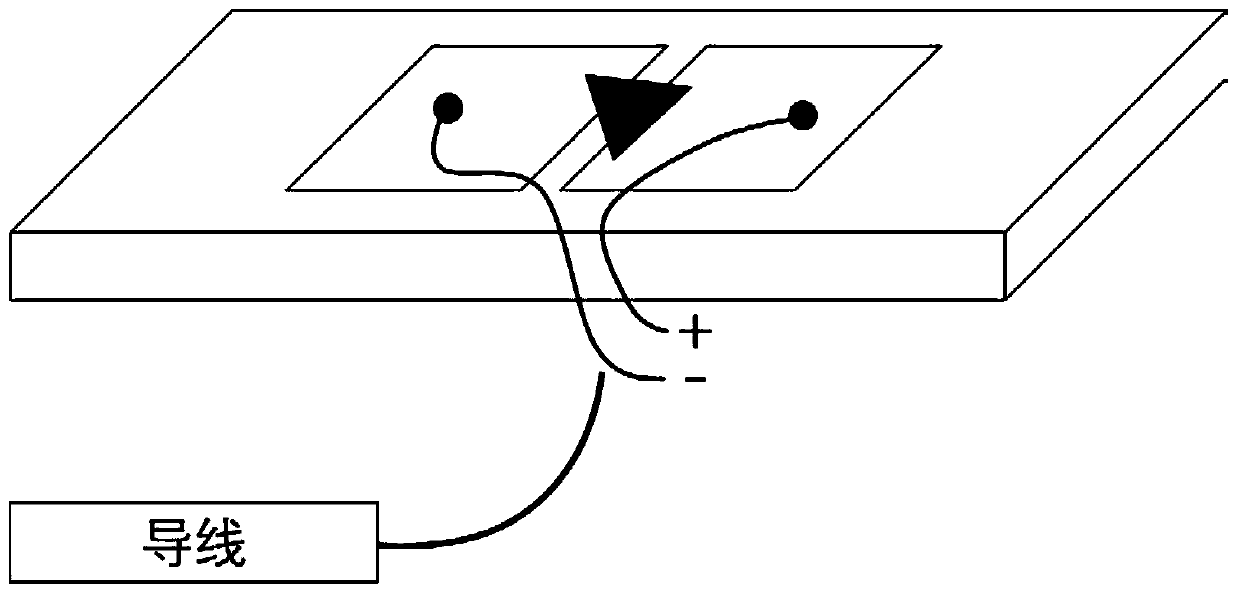 Method for improving sensitivity of gas sensor