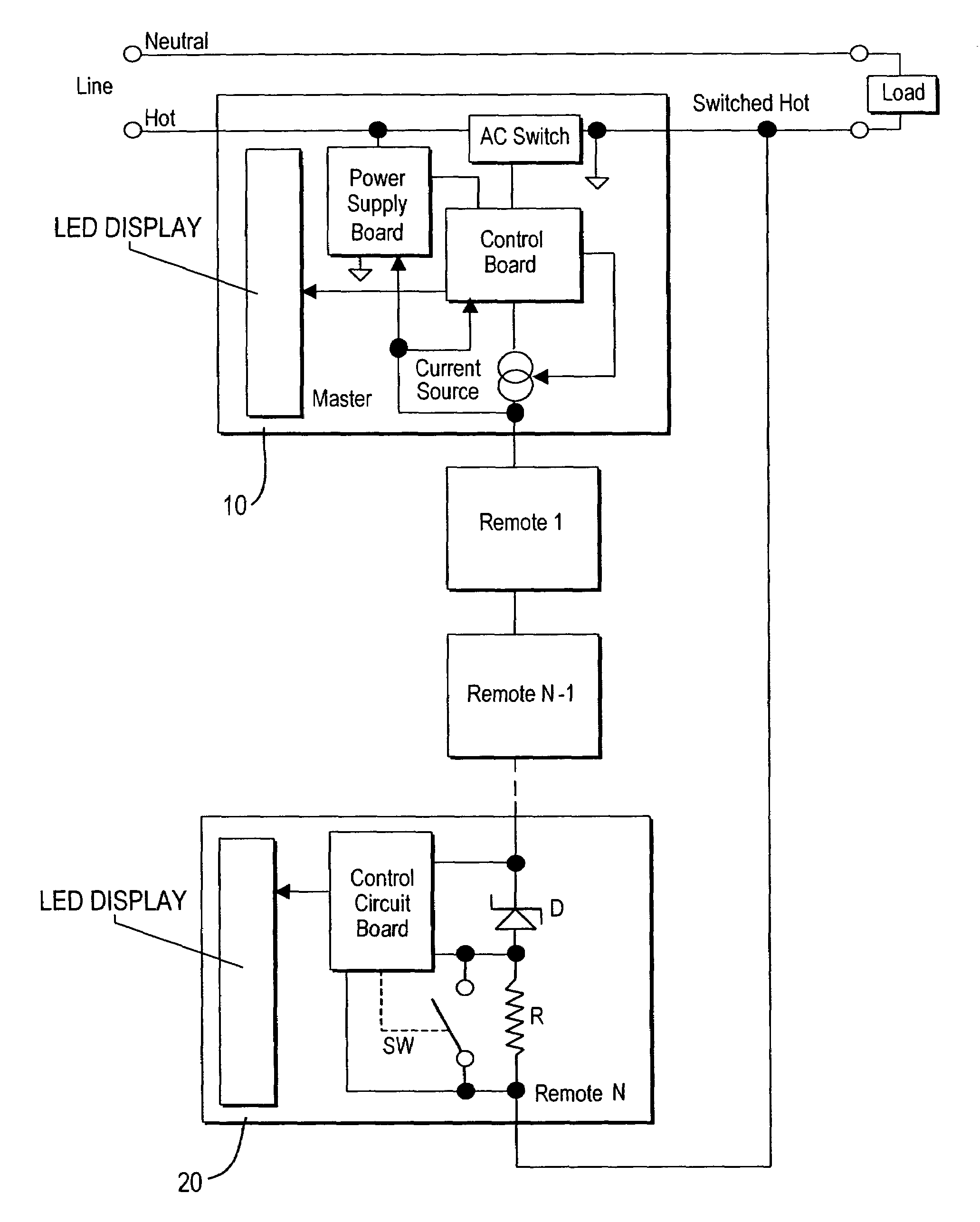 Dimmer control system with two-way master-remote communication