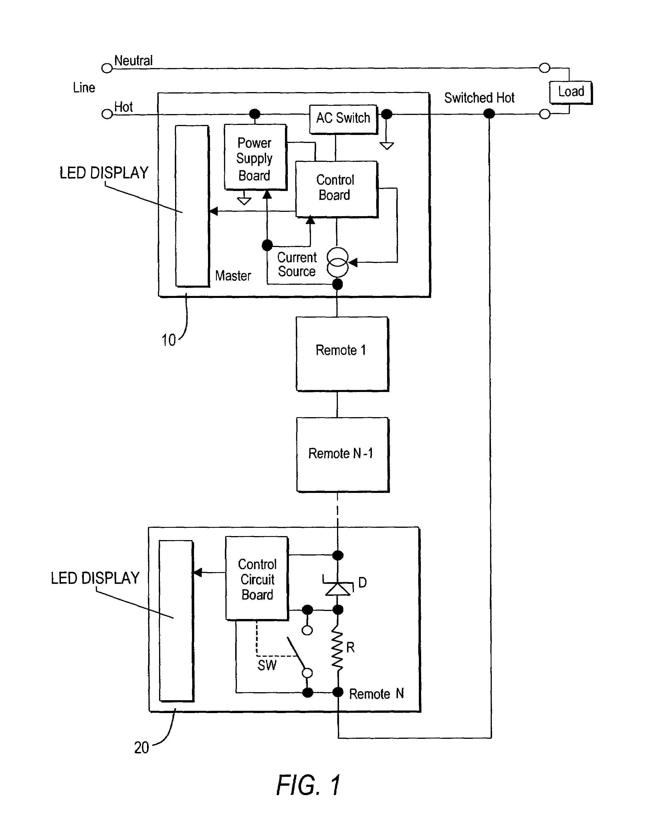 Dimmer control system with two-way master-remote communication