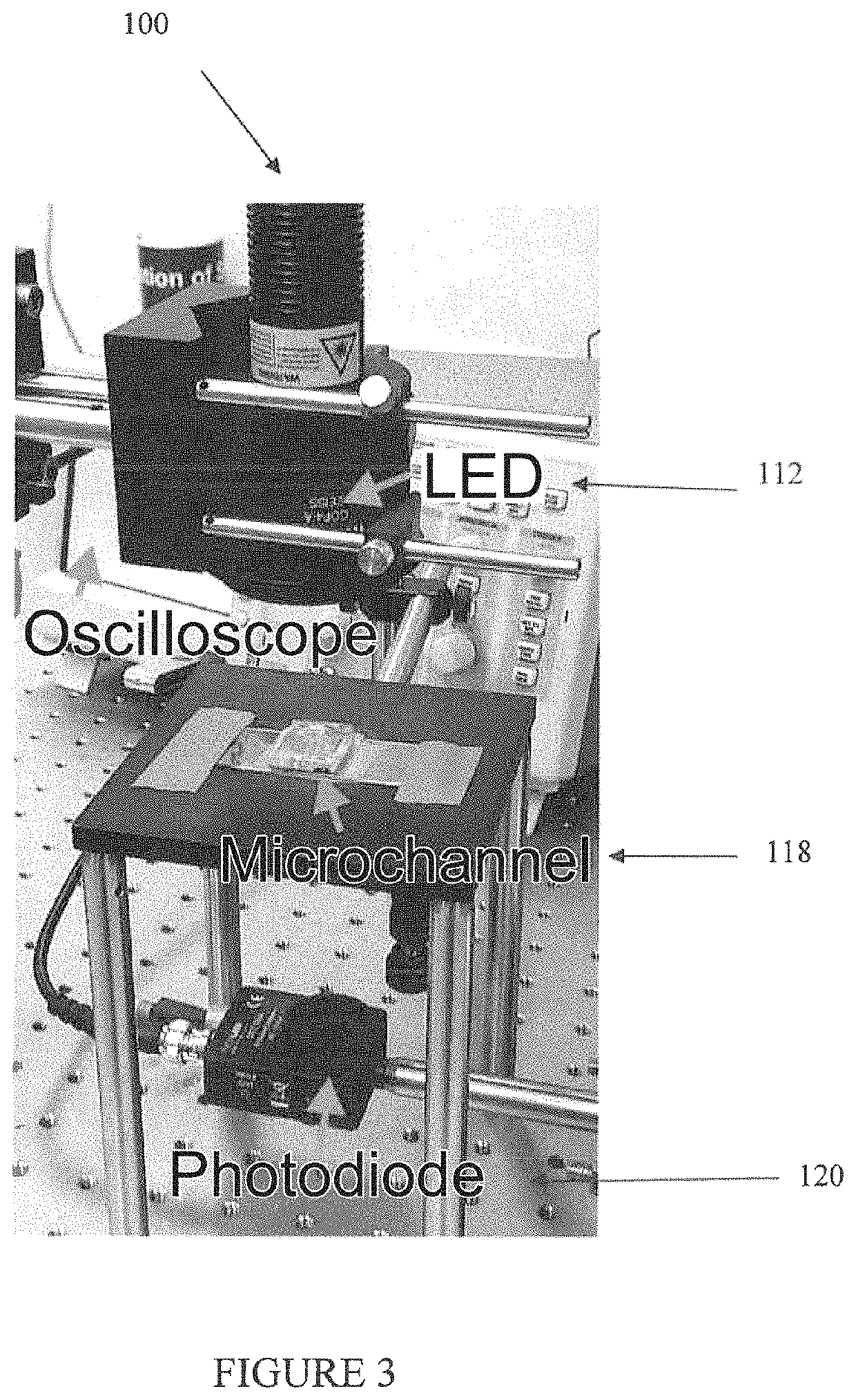 Assembly for measuring the viscosity of fluids using microchannels