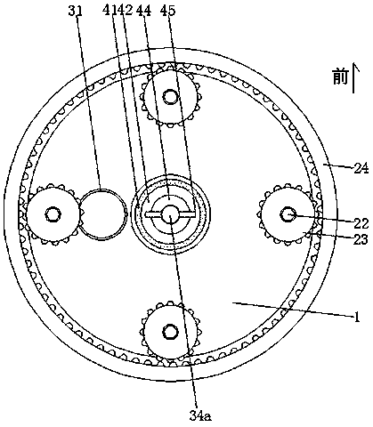 Use method of adjustable massager