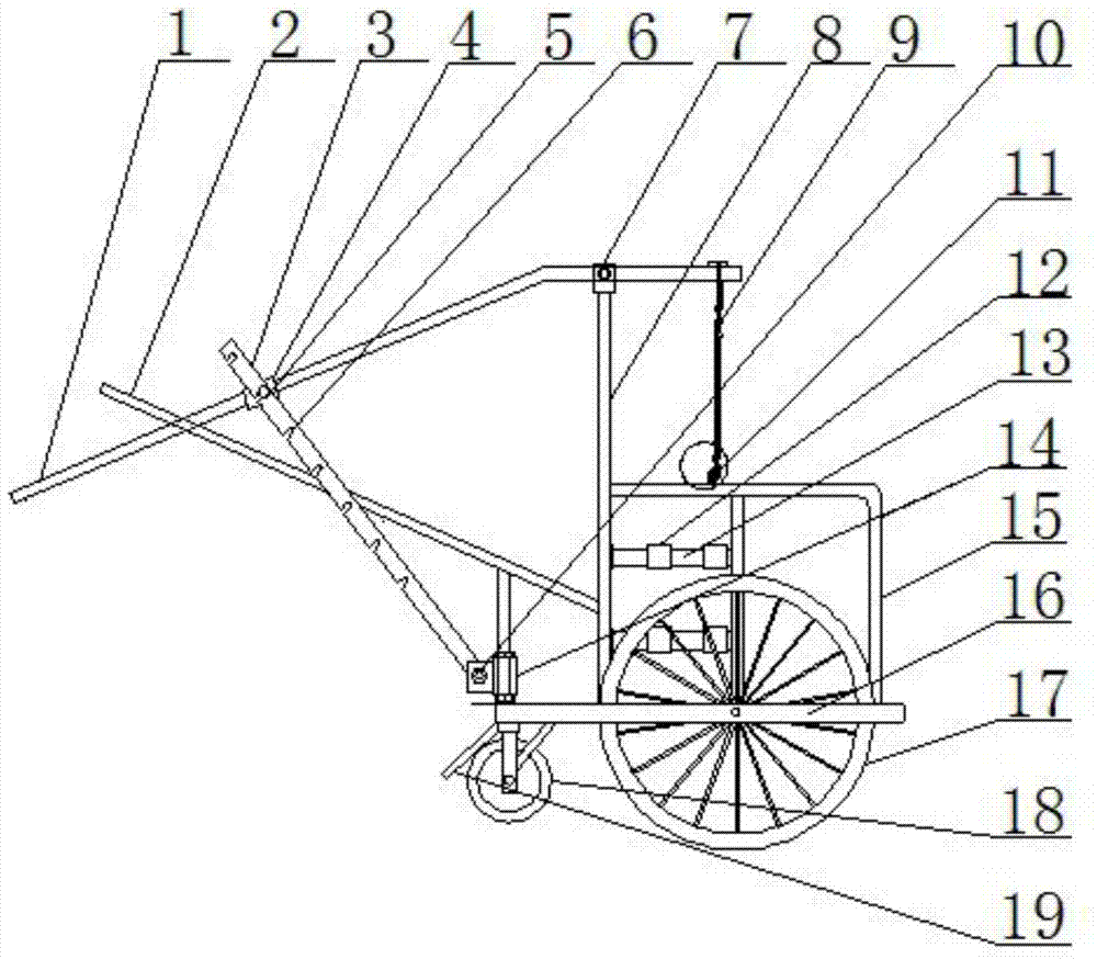 Pine oil bucket transportation vehicle with loading/unloading device