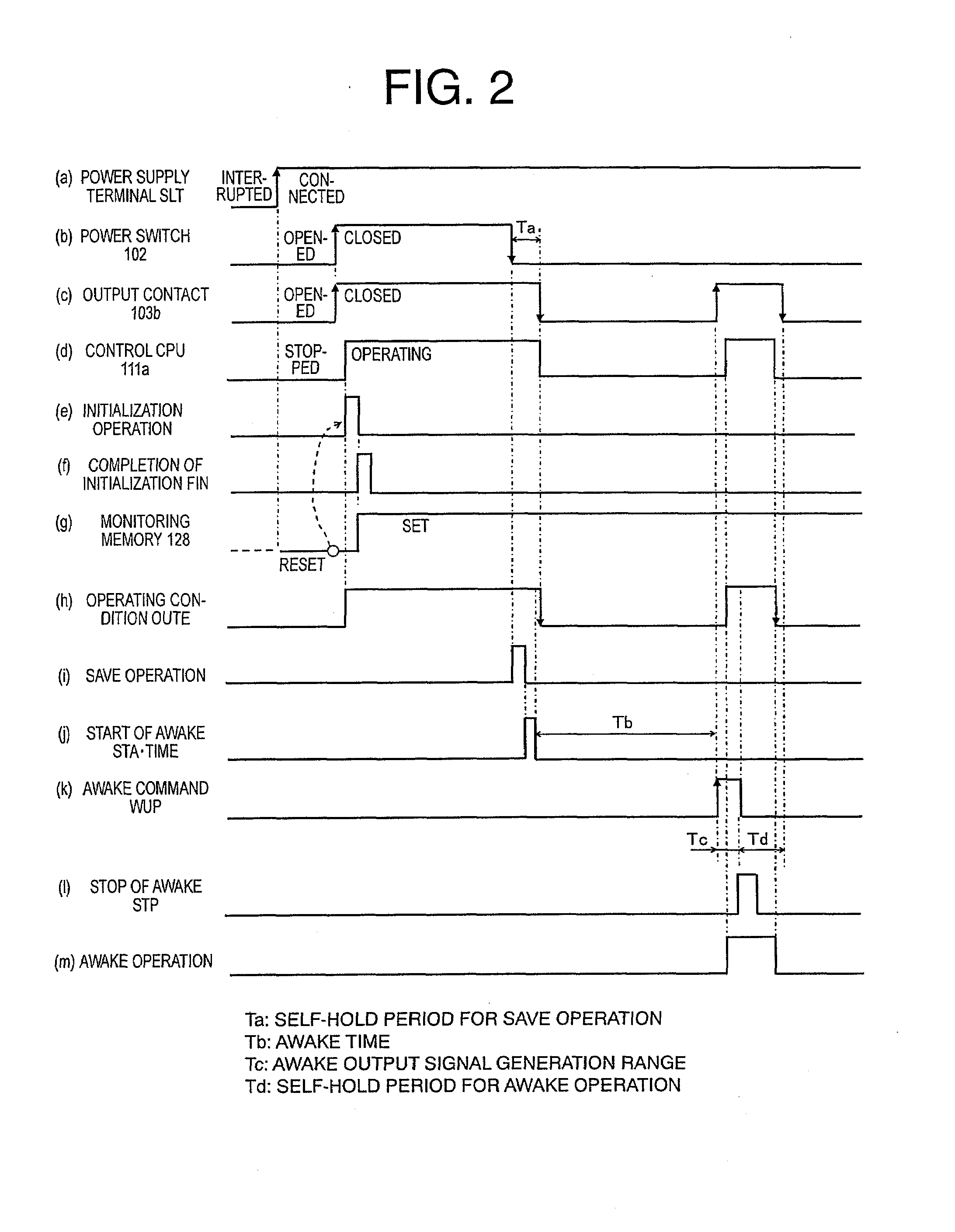 Vehicle-mounted electronic control apparatus