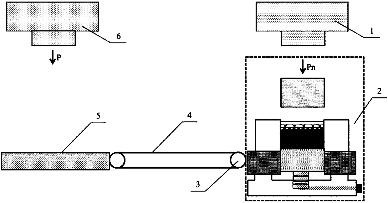 Forming device and application of large-size ultra-thin powder metallurgy gradient material