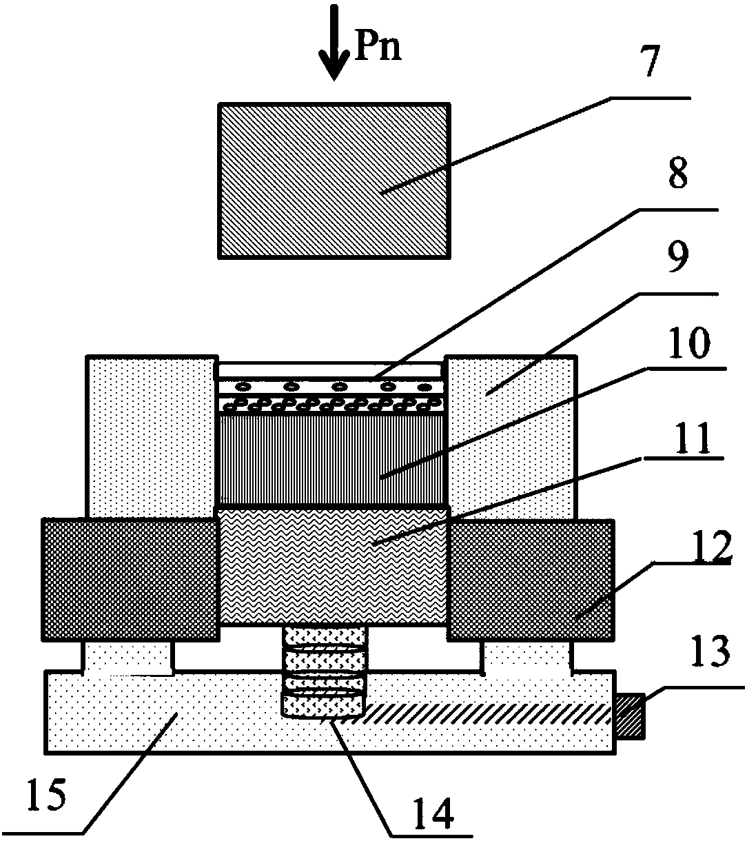 Forming device and application of large-size ultra-thin powder metallurgy gradient material