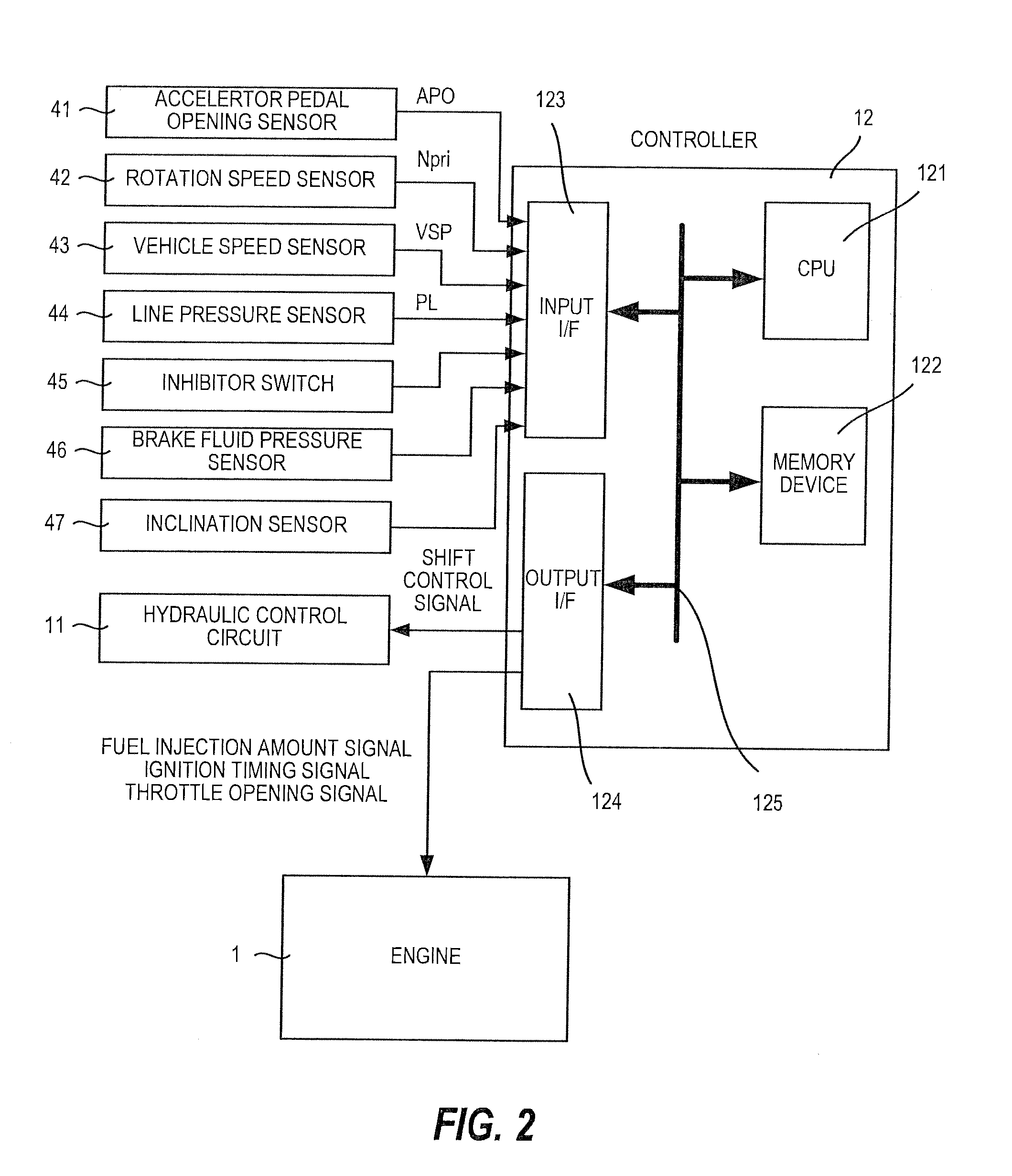 Idle stop vehicle and control method thereof