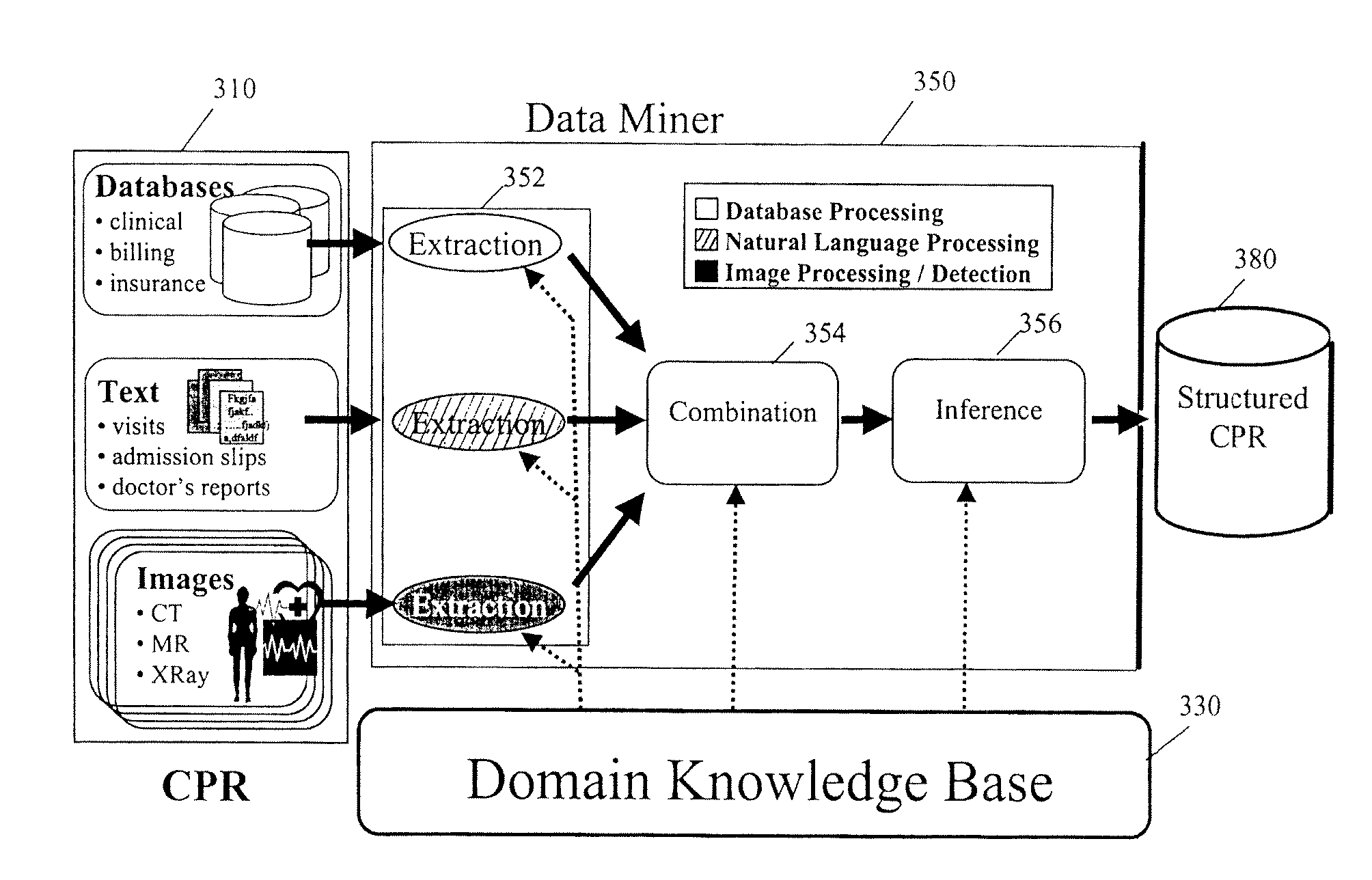 Quality Metric Extraction and Editing for Medical Data