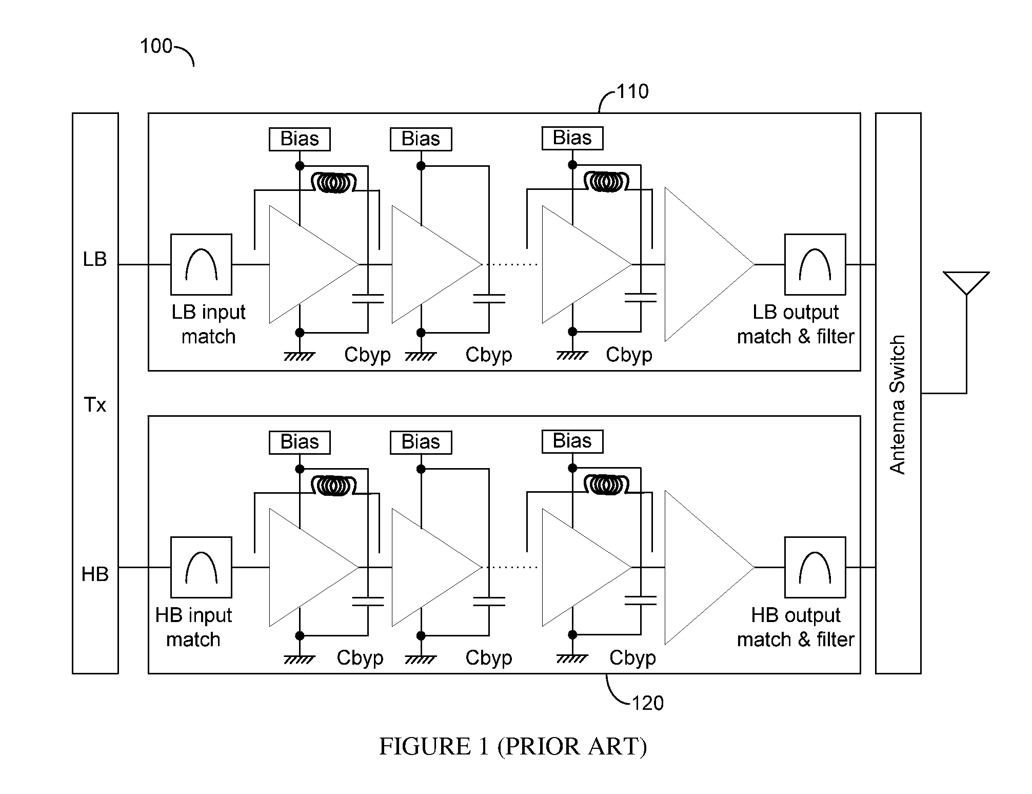 Multi-Band/Multi-Mode Power Amplifier with Signal Path Hardware Sharing