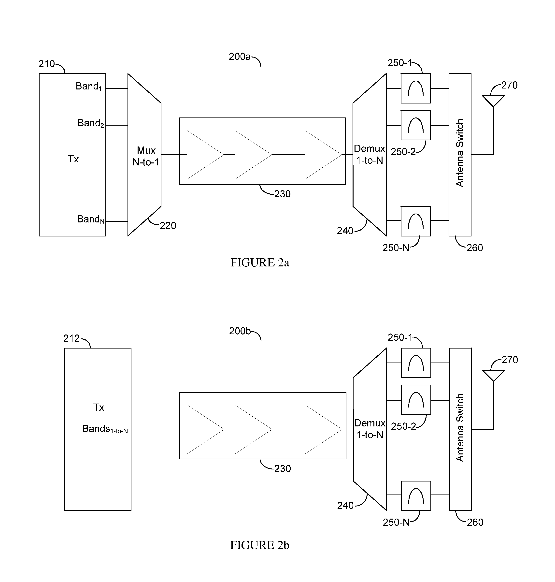 Multi-Band/Multi-Mode Power Amplifier with Signal Path Hardware Sharing