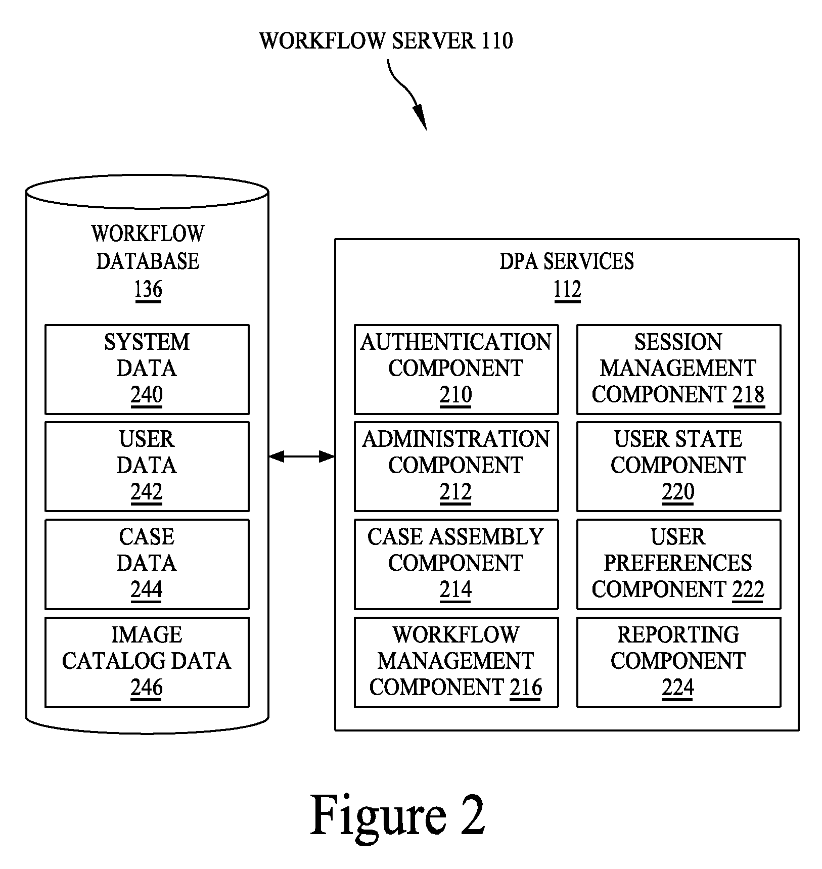 Digital pathology system