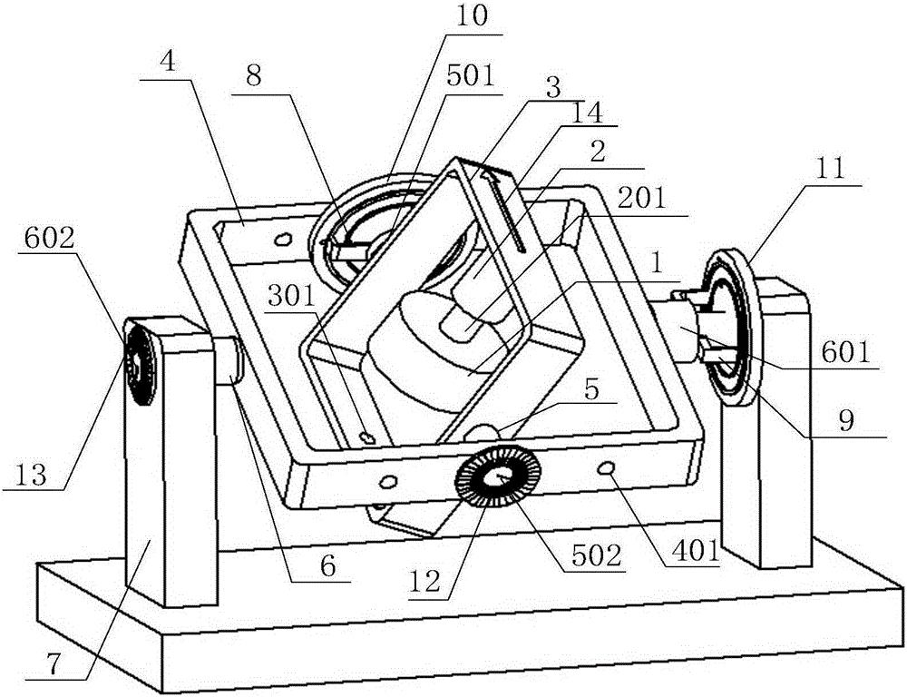 A demonstration device for gyroscope characteristics