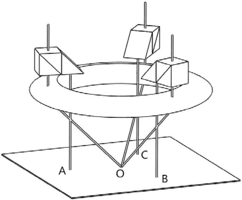 A friction stir welding laser calibration device and calibration method