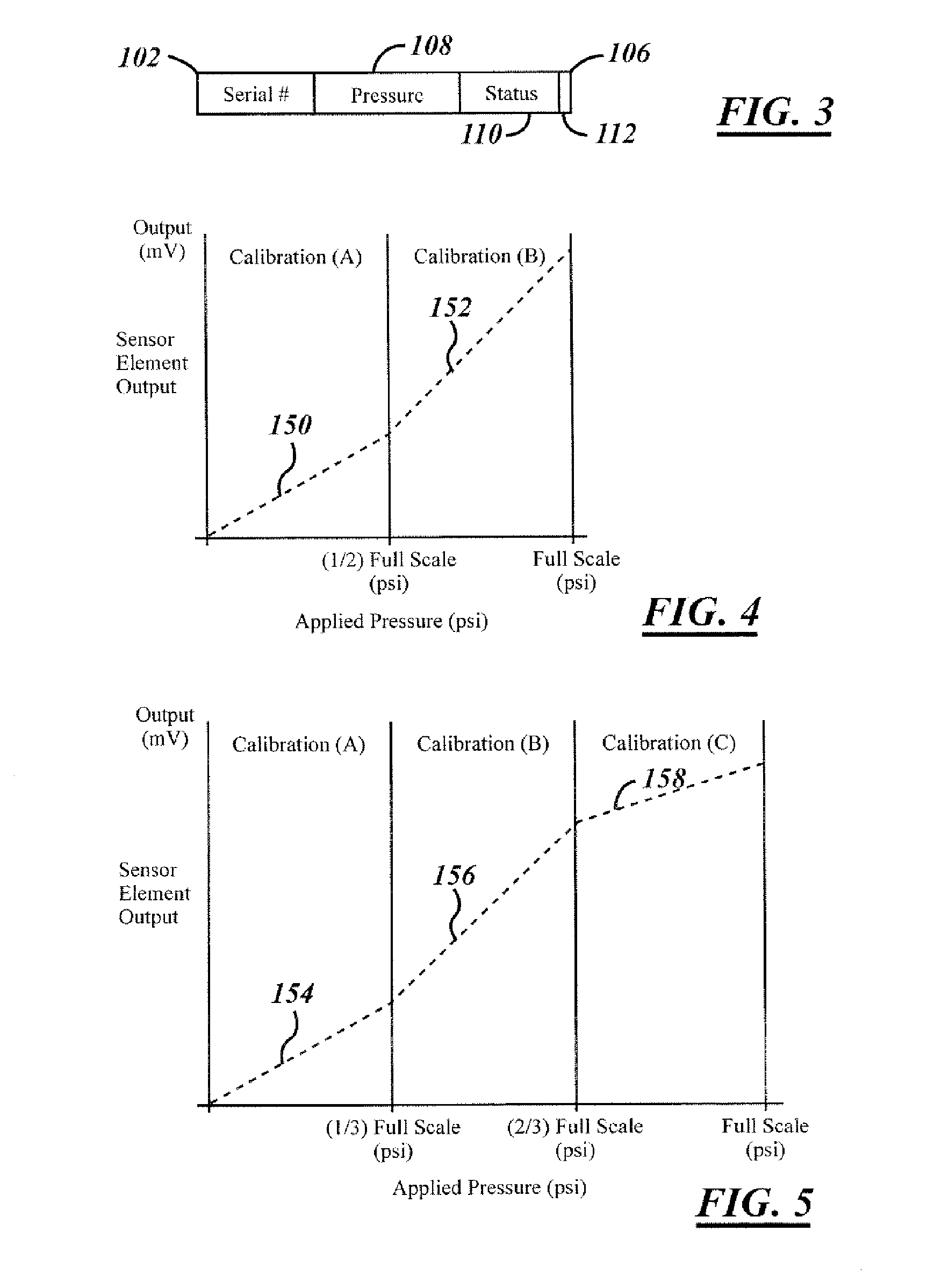 Method and apparatus for adjusting the pressure sensor measurement range in a tire pressure monitoring system