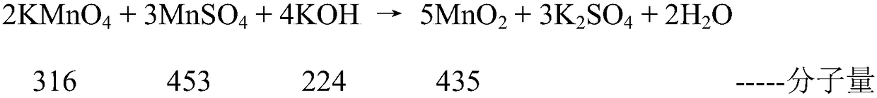 Low-temperature SCR (Selective Catalytic Reduction) catalyst and preparation method thereof