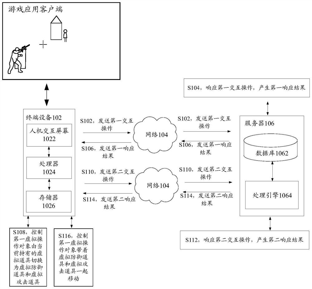 Virtual prop control method and device, storage medium and electronic equipment