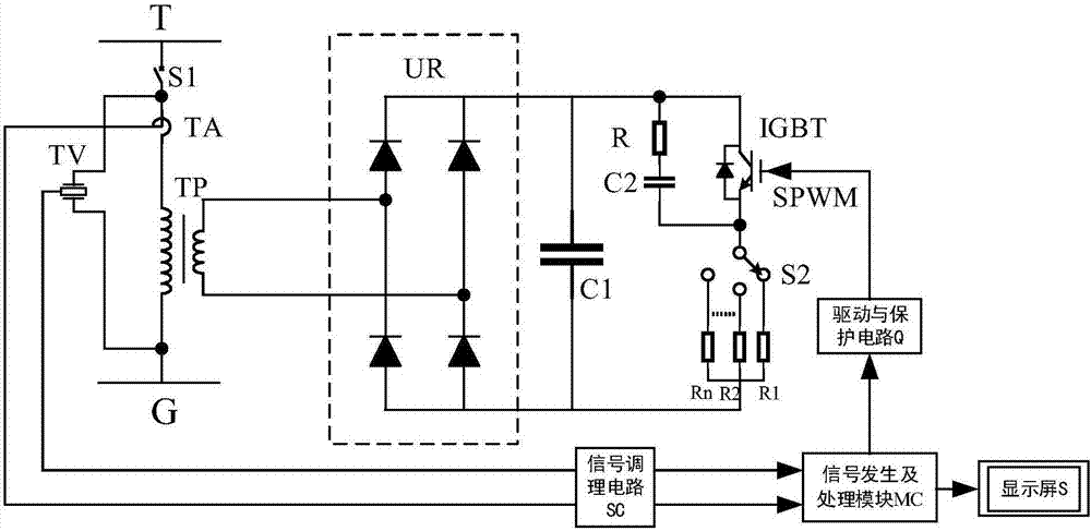 Harmonic impedance measuring device of tractive power supply system and test method of device