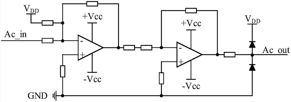 Harmonic impedance measuring device of tractive power supply system and test method of device