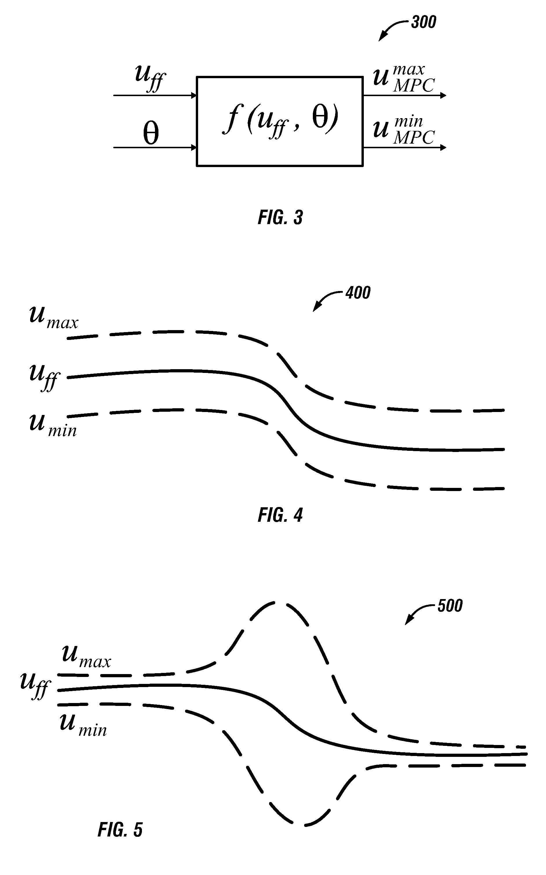 Method and system for combining feedback and feedforward in model predictive control