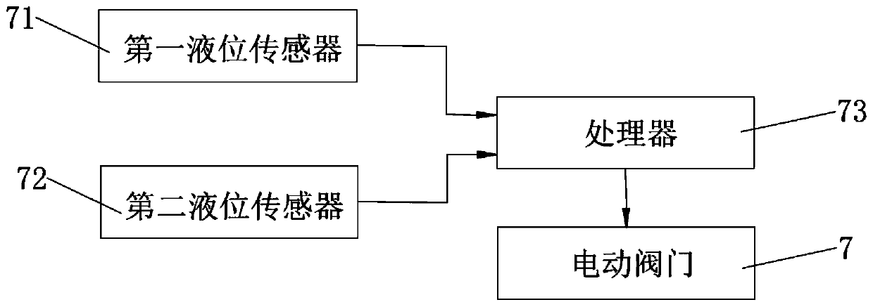 Incinerator slag treatment system and treatment method