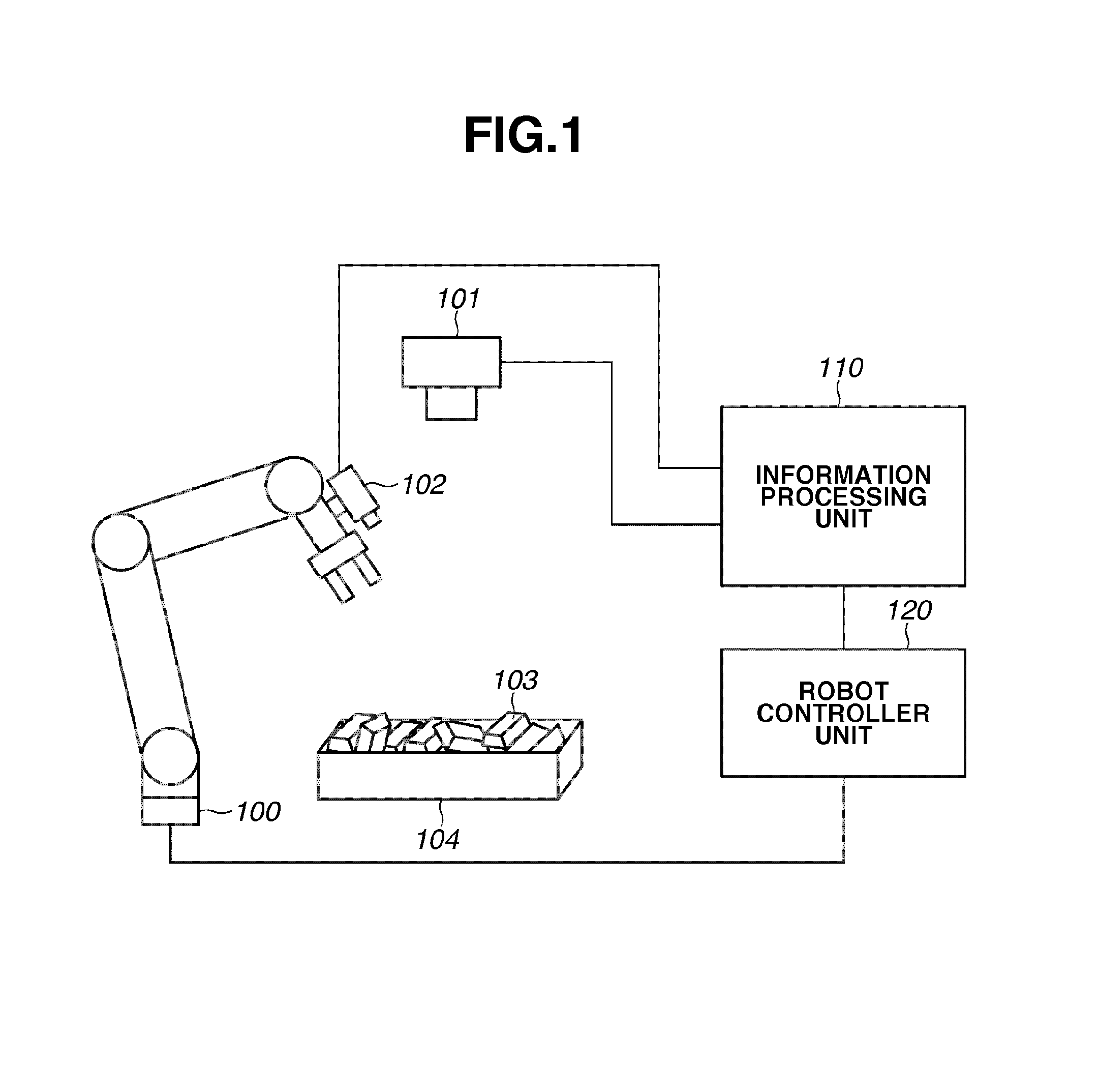 Information processing system, method, and program