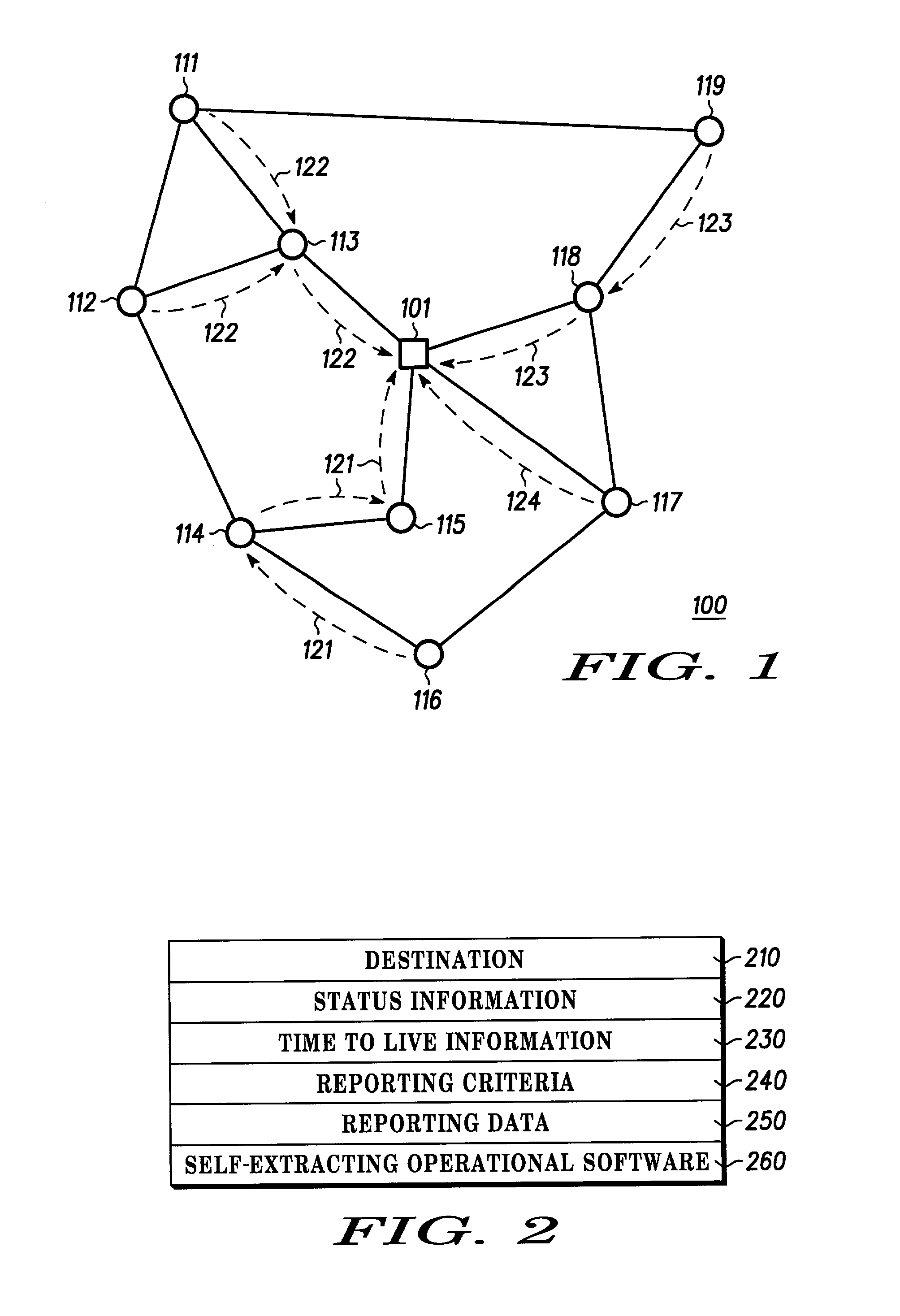 Method and system for data in a collection and route discovery communication network